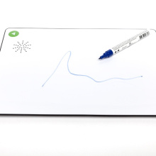 Talk-Time Premium – Geschichtenkarte